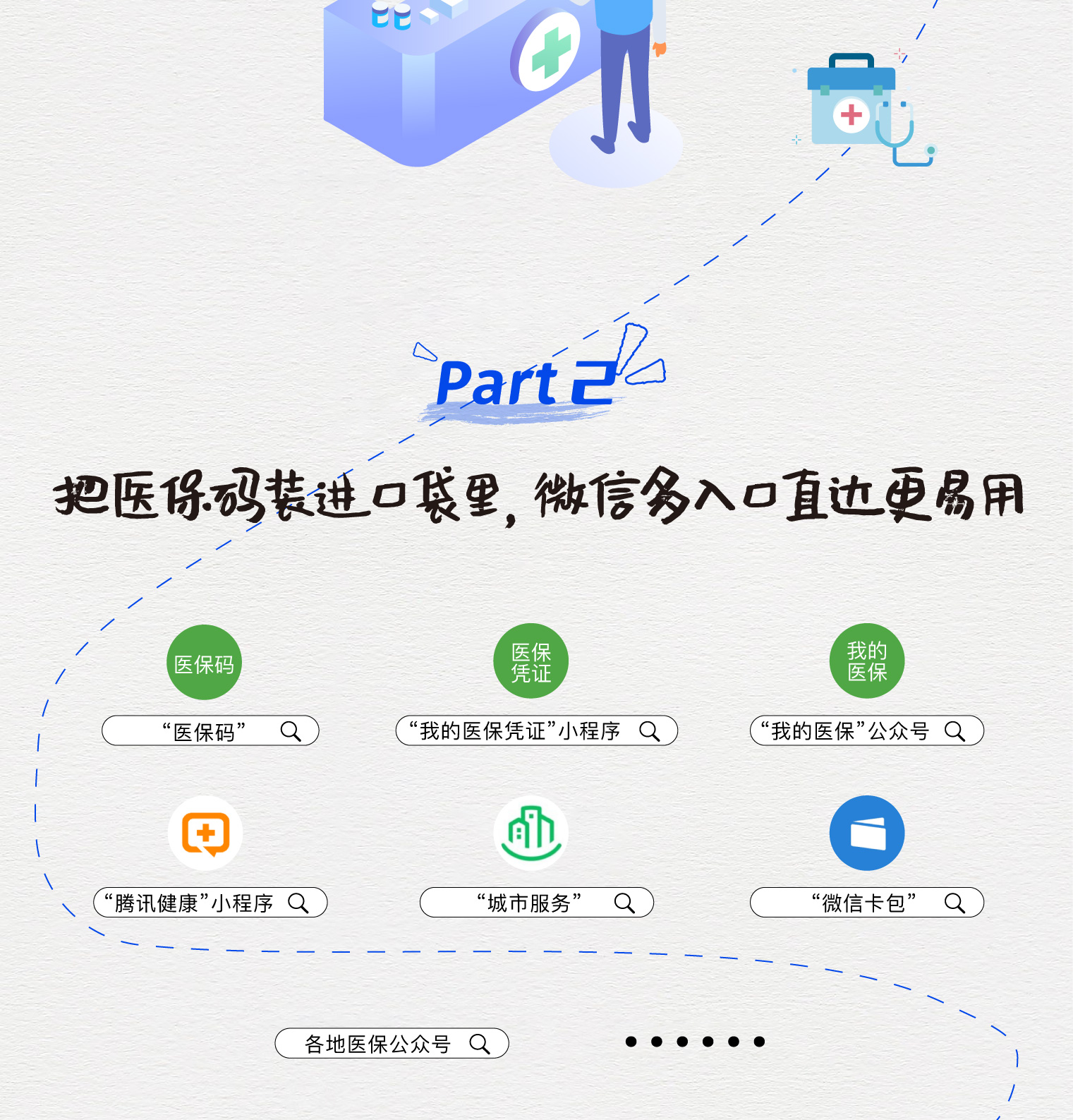 镇江最新医保取现中介微信方法分析(最方便真实的镇江急用钱如何提取医保卡里的钱方法)