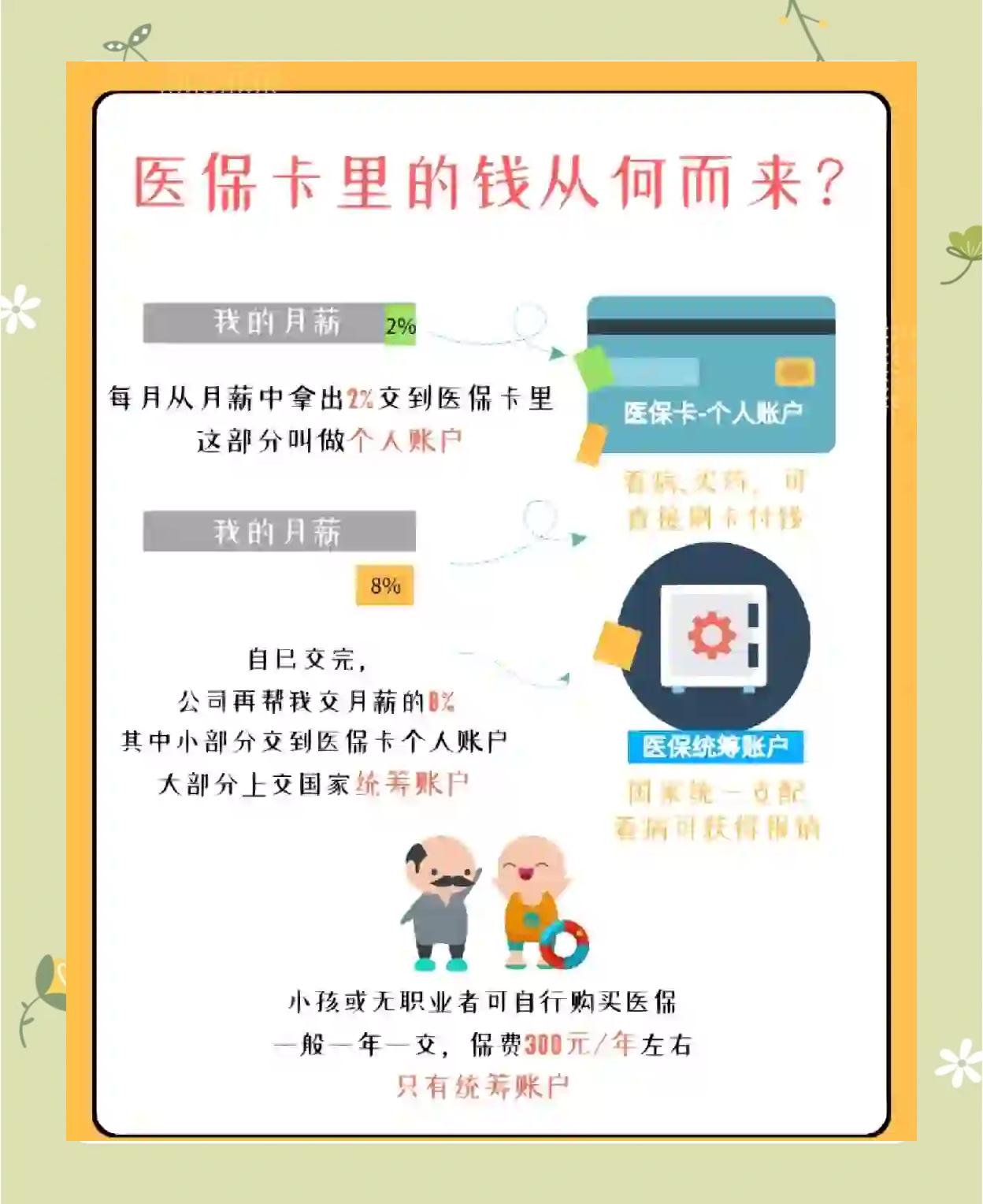 镇江最新怎么把医保卡里的钱取出来方法分析(最方便真实的镇江医保卡提取现金方法方法)