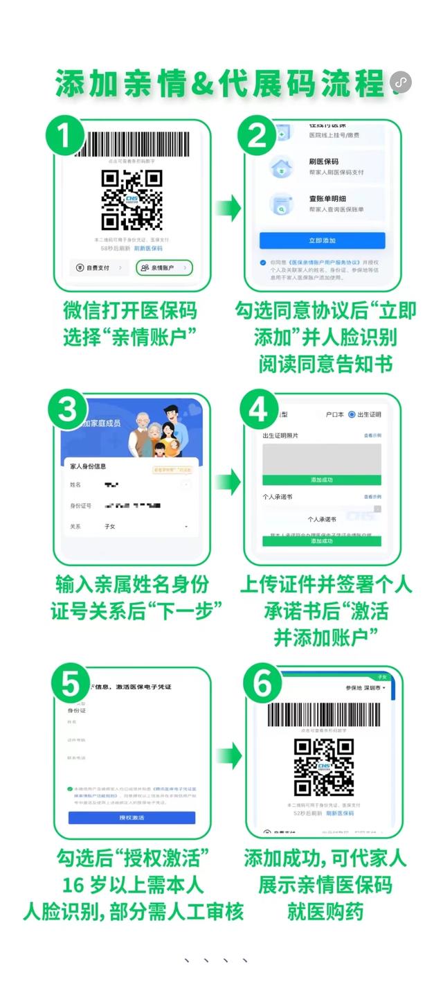 镇江最新医保卡怎么绑定微信提现到银行卡方法分析(最方便真实的镇江医保卡绑定在微信怎么用方法)