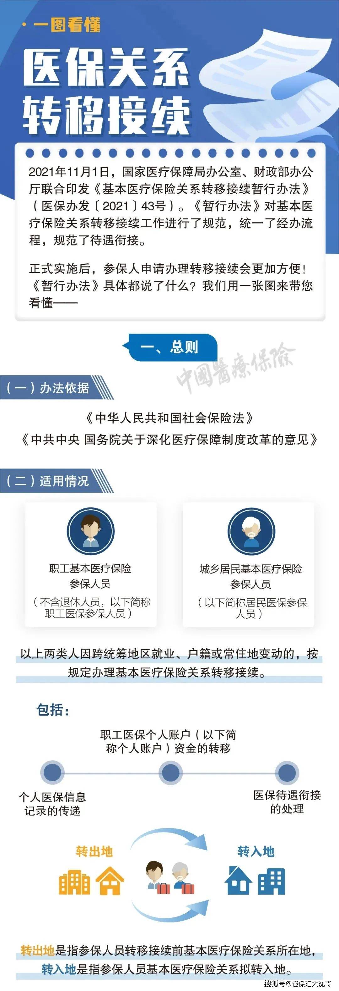 镇江最新医保怎么套现提现取现方法分析(最方便真实的镇江医保钱如何套现方法)