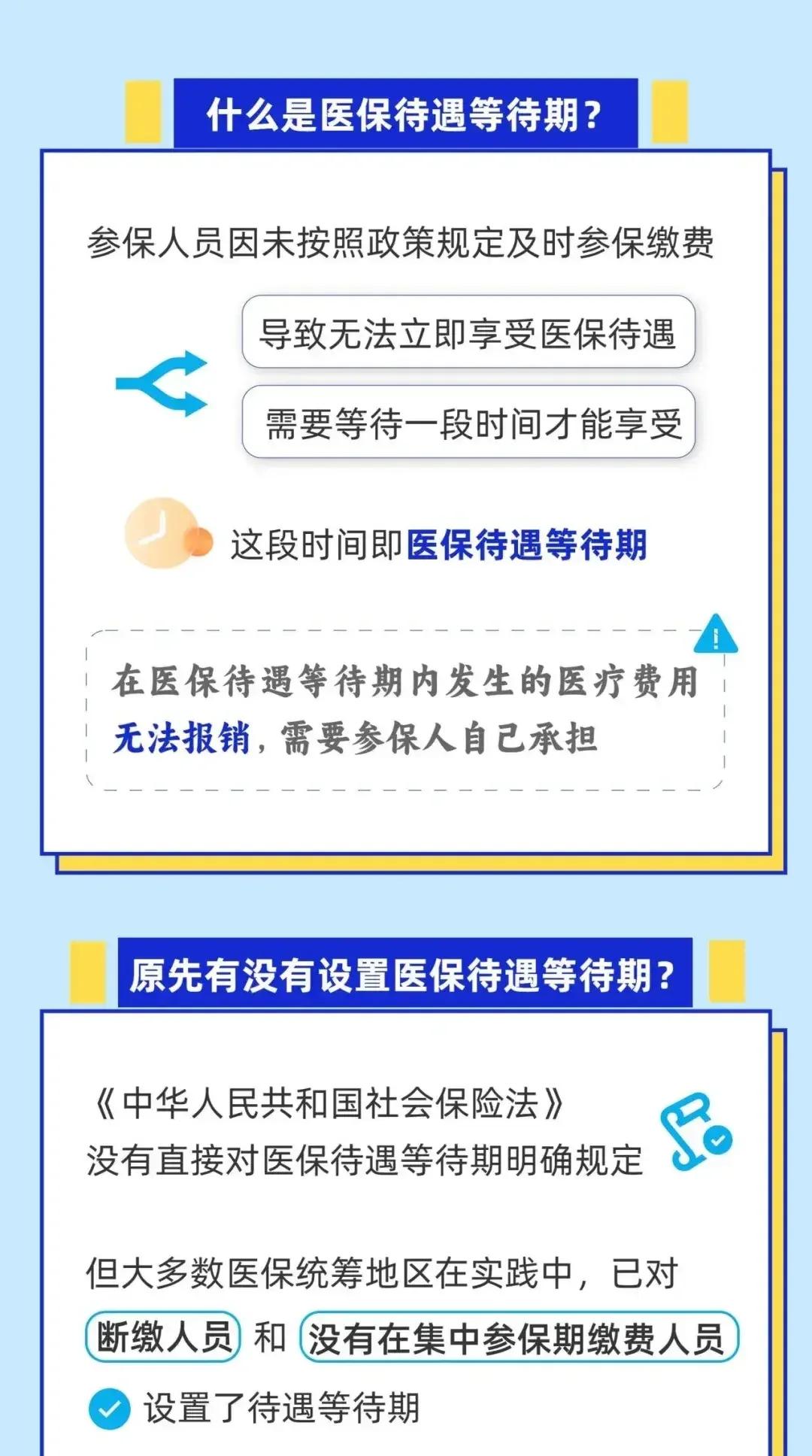 镇江关于套医保卡联系方式2025的信息