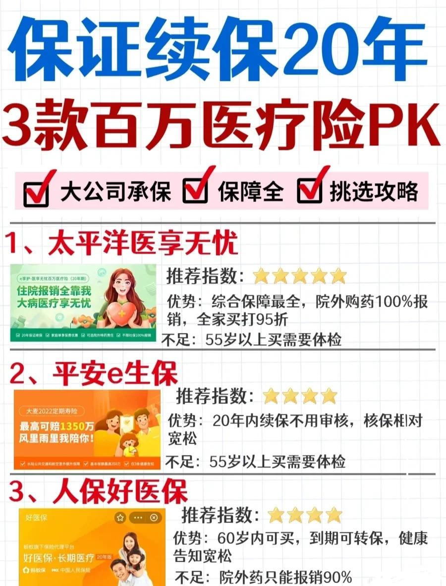 镇江最新医疗保险60%和100%区别方法分析(最方便真实的镇江医保缴费比例60%和100%的区别方法)
